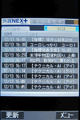 外為どっとコム[外貨ネクスト]のdocomoニュース画面