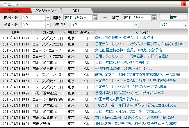 外為ジャパン(情報ツール)