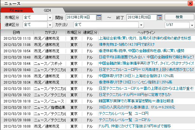 外為ジャパン(情報ツール)