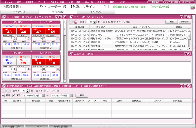 外為オンライン(取引画面全体)