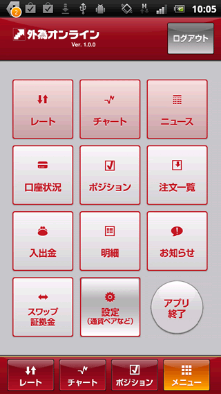 外為オンラインAndroidTOP画面