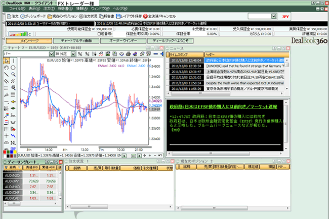 GFT東京支店CFD(取引画面全体)