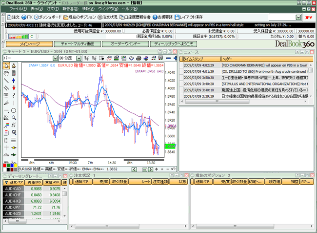 GFT東京支店(取引画面全体)インストール型