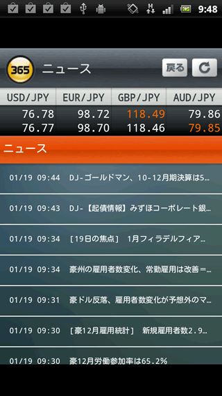 GMOクリック証券【くりっく365】Androidニュース画面
