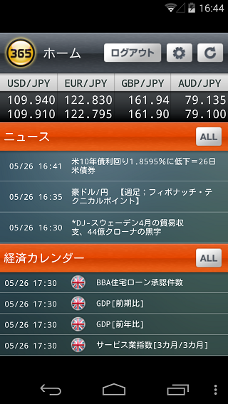 GMOクリック証券【くりっく365】AndroidTOP画