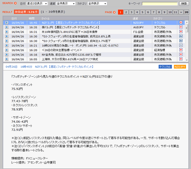 GMOクリック証券【くりっく365】(情報ツール)