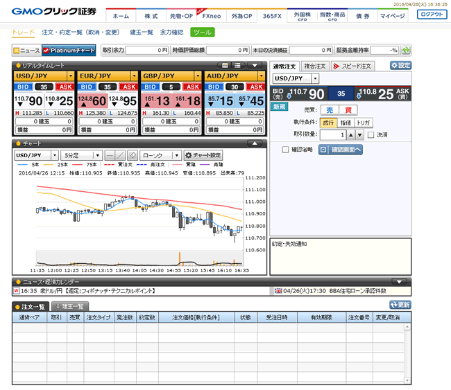 GMOクリック証券【くりっく365】(取引画面全体)