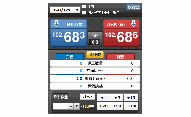 GMOクリック証券(スピード注文系システム)