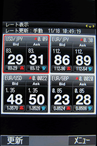 ひまわり証券のdocomoTOP画面