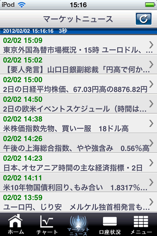 ひまわり証券[ひまわりFX]ニュース画面