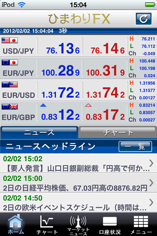 ひまわり証券[ひまわりFX]iPhoneTOP画面