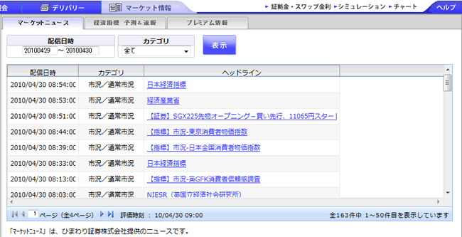 ひまわり証券[レギュラー口座/デイトレ口座](情報ツール)