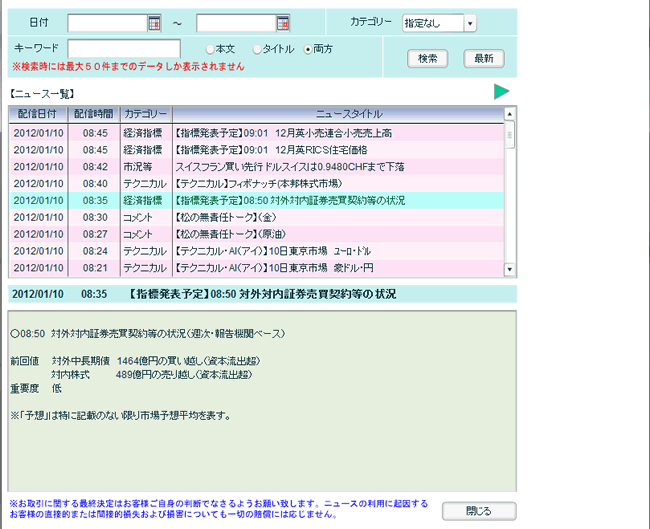 ひまわり証券[ひまわりFX](情報ツール)