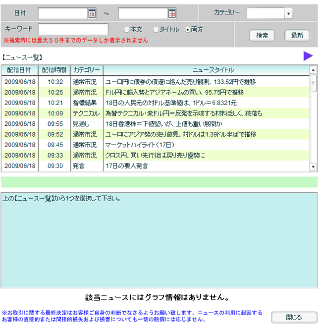 ヒロセ通商［HiroseFX2］(情報ツール)