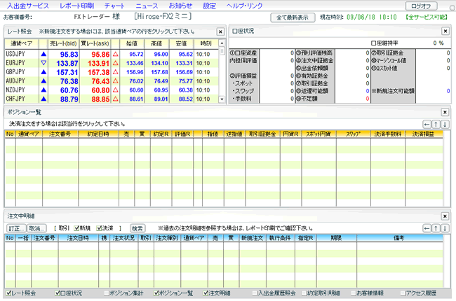 ヒロセ通商［HiroseFX2］(取引画面全体)