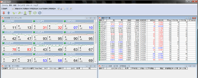 ヒロセ通商[HiroseFX](取引画面全体/インストール型)