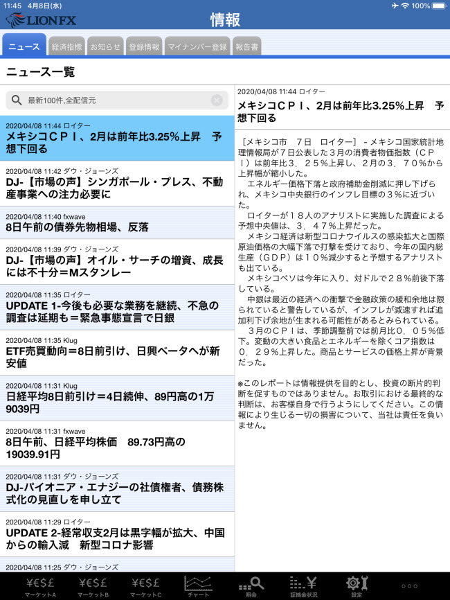 ヒロセ通商[LIONFX]iPadマーケット情報画面
