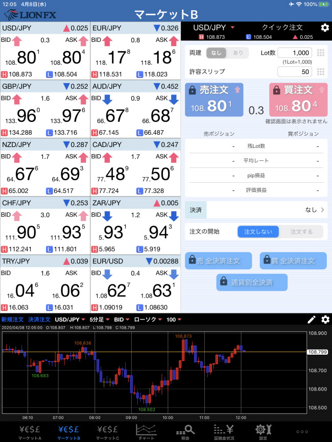 ヒロセ通商[LIONFX]iPadスピード注文画面