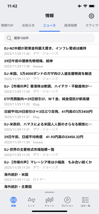 ヒロセ通商[LIONFX]のiPhoneニュース画面