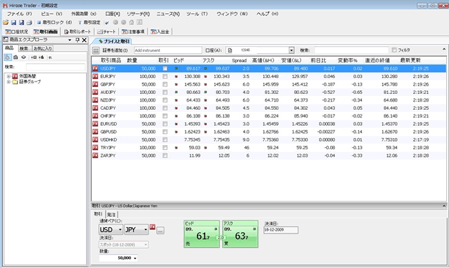 ヒロセ通商[HiroseTrader](取引画面全体/インストール型)