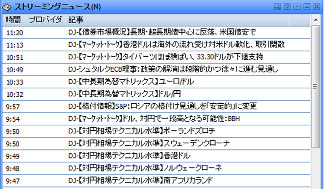ヒロセ通商[HiroseTrader](情報ツール)