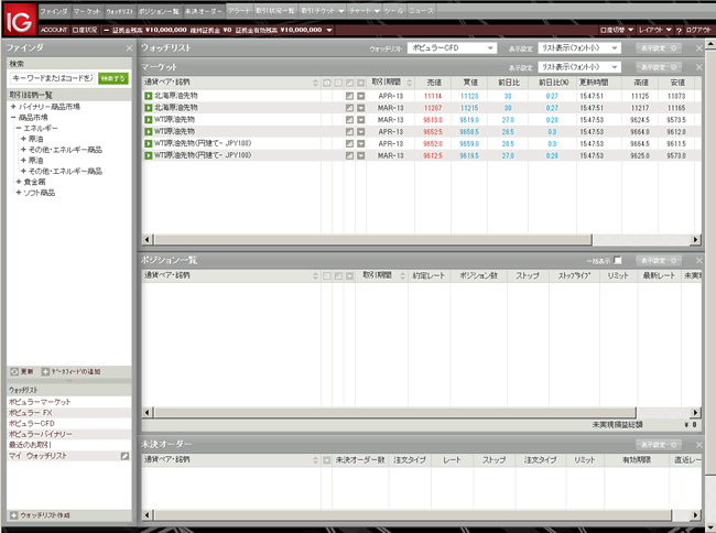 IG証券CFD(取引画面全体)