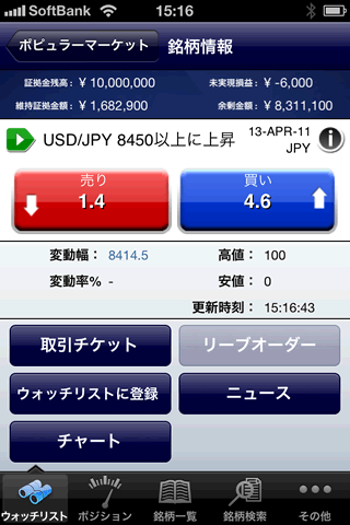 IGマーケッツ証券iPhone注文画面