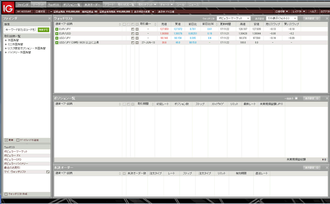 IG証券(取引画面全体)
