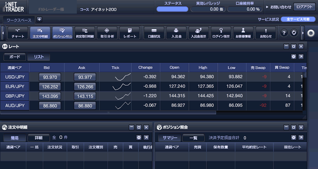 アイネット証券(取引画面全体)