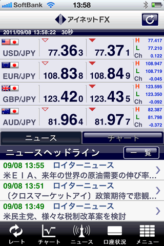 アイネット証券iPhoneTOP画面