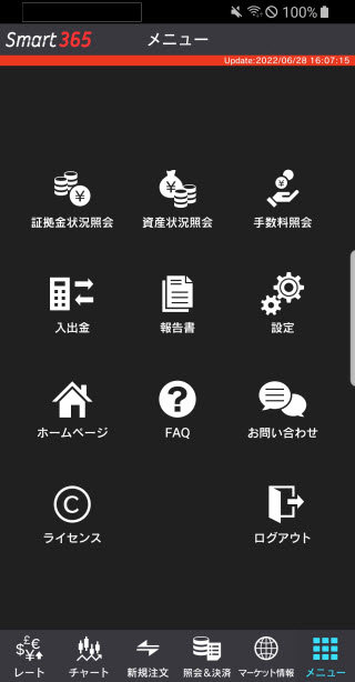 インヴァスト証券【くりっく365】TOP画面