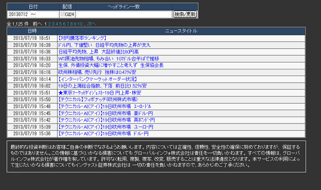 インヴァスト証券くりっく365(情報ツール)