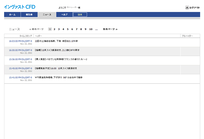 インヴァスト証券CFD(情報ツール)