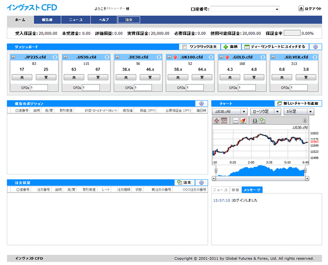 インヴァスト証券CFD(取引画面全体)