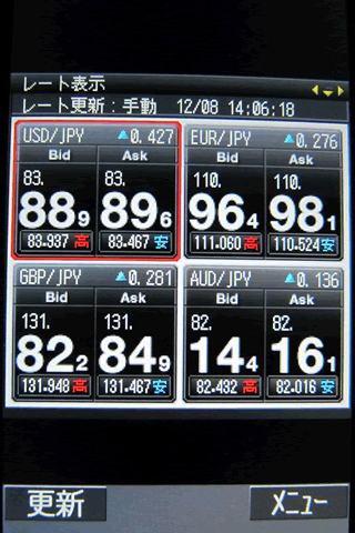 インヴァスト証券[FX24]のdocomoTOP画面