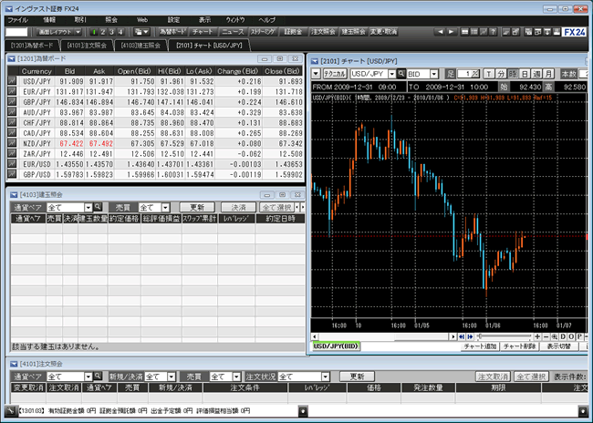 インヴァスト証券［FX24］(取引画面全体)