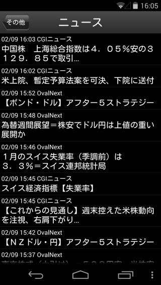 岩井コスモ証券【くりっく365】チャートが画面
