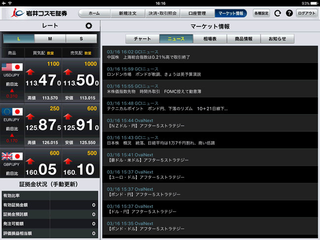 岩井コスモ証券【くりっく365】iPadマーケット情報画面
