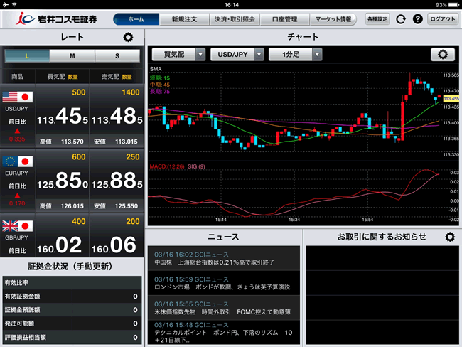 岩井コスモ証券【くりっく365】iPadTOP画面