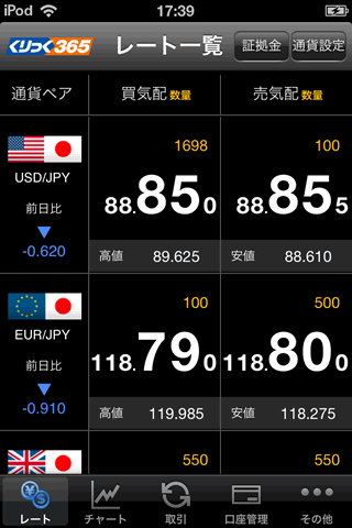 岩井コスモ証券【くりっく365】iPhoneTOP画面