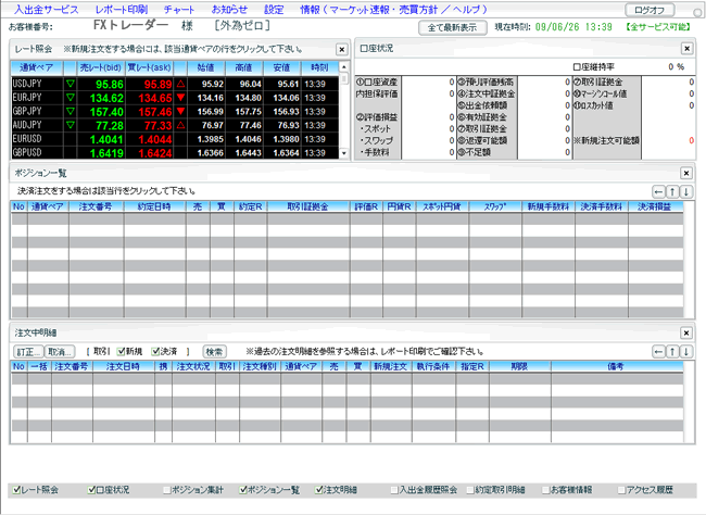 JFX(取引画面全体)