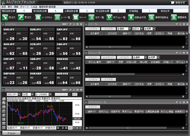 JFX(取引画面全体)