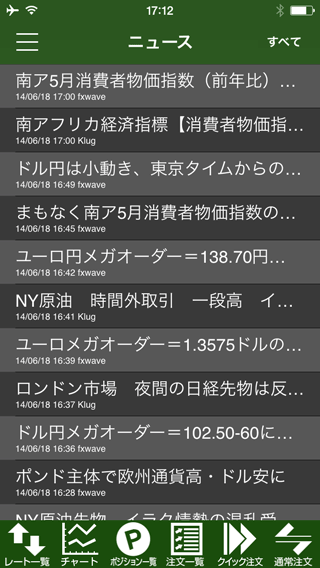 JFX[MATRIXTRADER]のiPhoneニュース画面