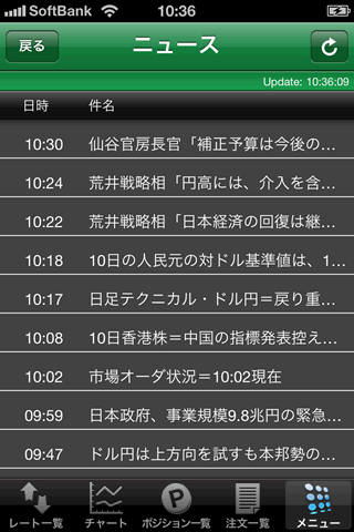 JFX[MATRIXTRADER]のiPhoneニュース画面