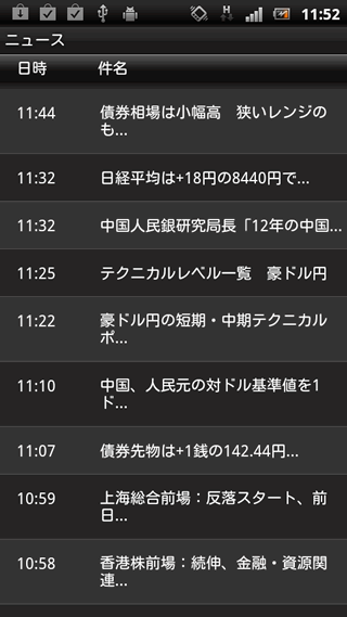 JFX[MATRIXTRADER]のAndroidニュース画面