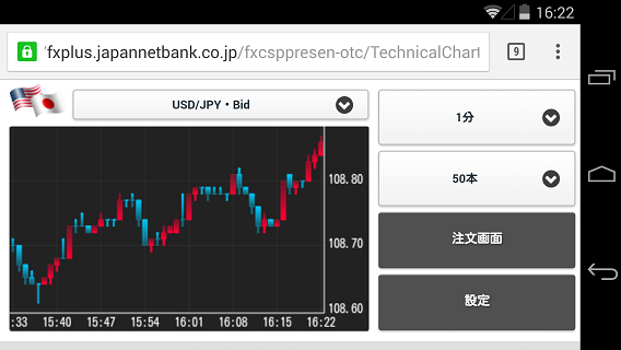 ジャパンネット銀行 Jnb Fx Plus Android版 羊飼いのfx記録室