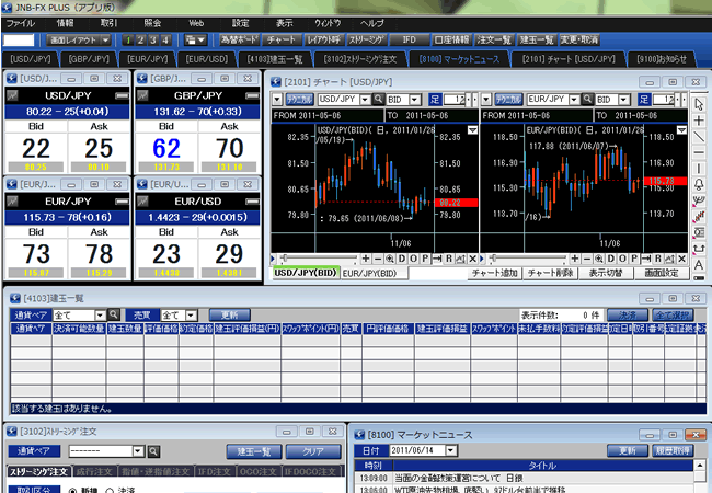 JNB-FX PLUS(取引画面全体)