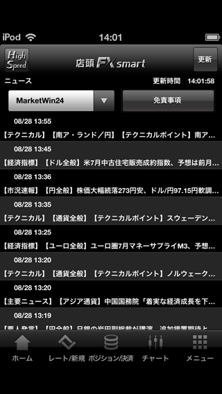 カブドットコム証券iPhoneニュース画面