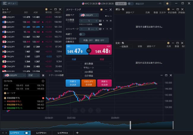 auカブコム証券[auカブコムFX](取引画面全体)