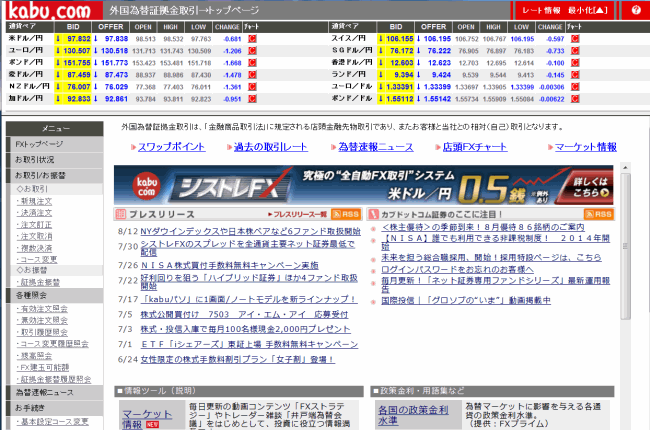 カブドットコム証券(取引画面全体)